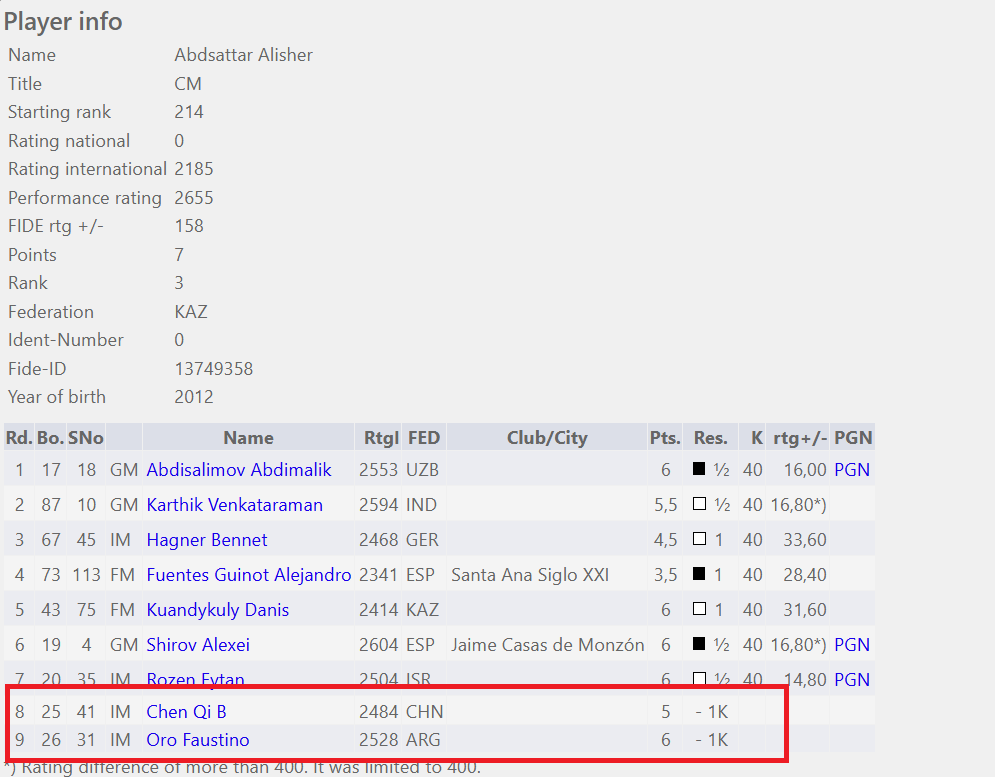 chessentials tweet media