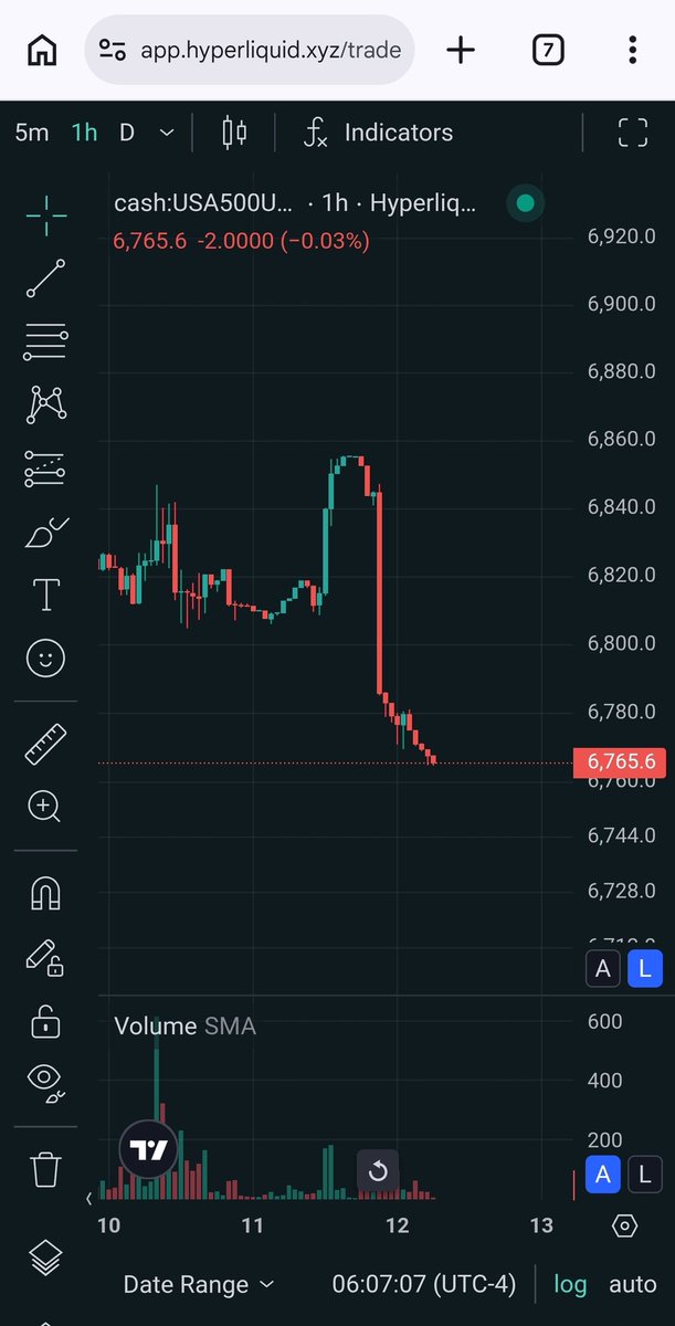 assface_burner's tweet image. 😱