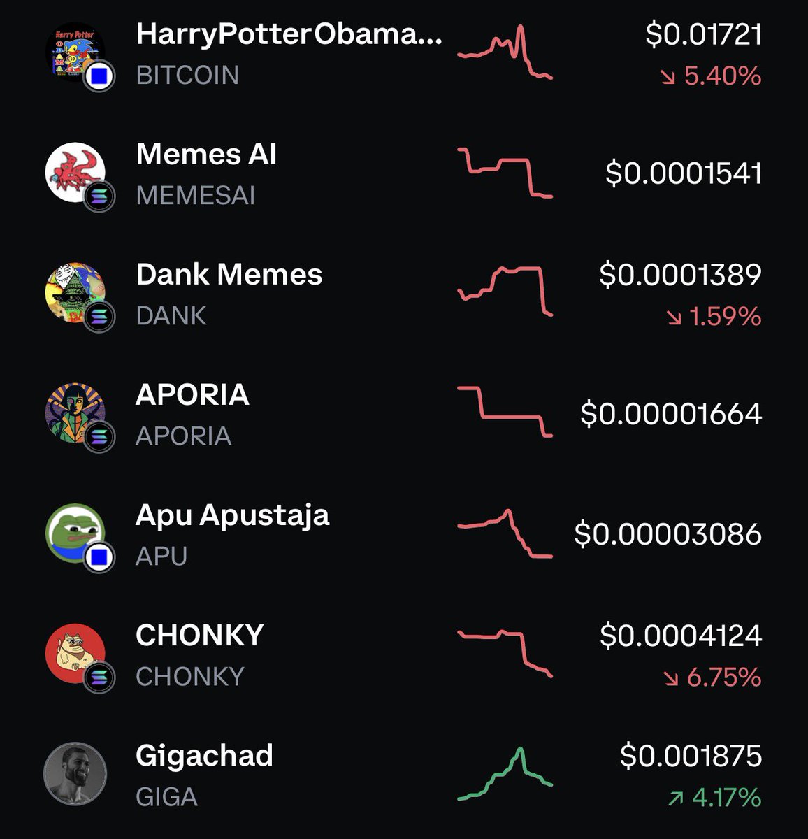 𝕊̶𝕋̶𝕆̶ℕ̶Ξ̶ℝ̶💹🐙 (𒂼𒄄/Acc) tweet media