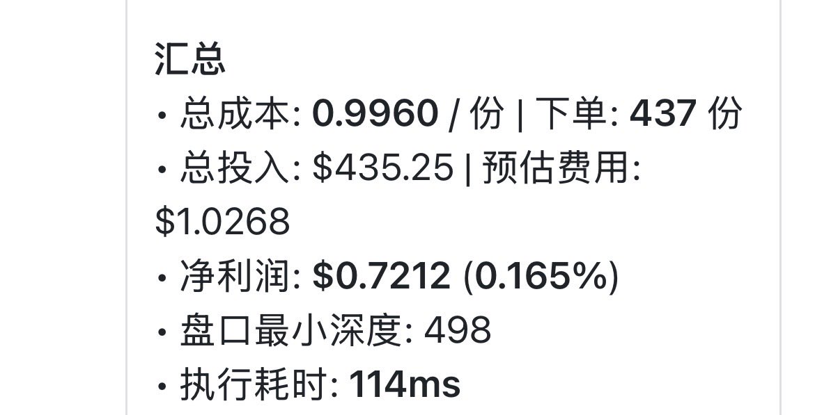 套利策略现状，一大半利润上缴平台
