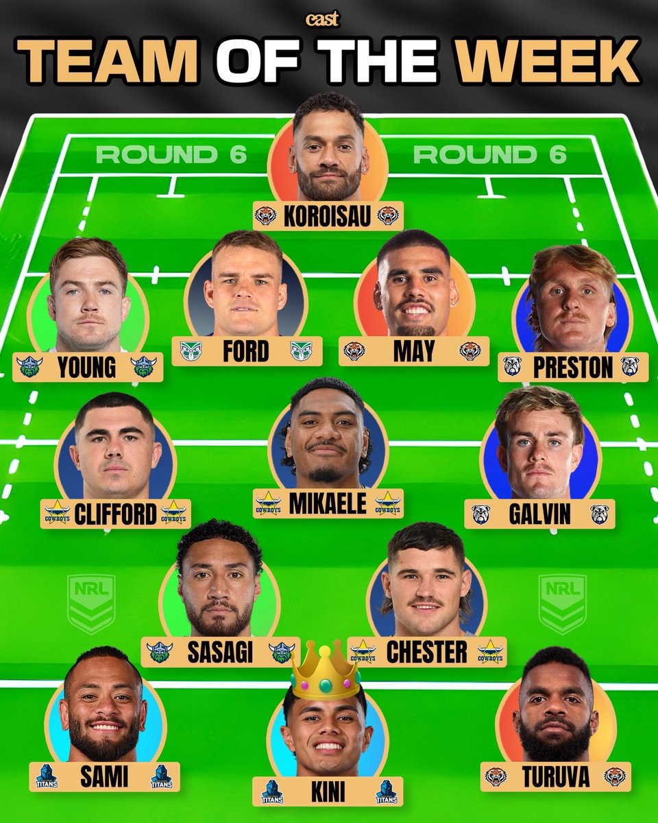 The Cast Patrol tweet media