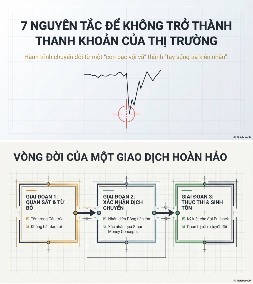TradeWithJesse's tweet image. Spending the weekend studying to earn money online next week. The grind never stops! #SideHustle #OnlineIncome #WeekendGrind #FinancialFreedom