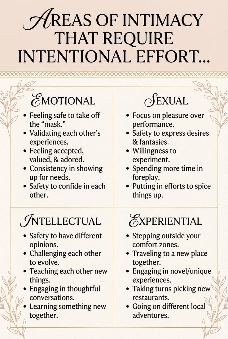 Intimate Upgrade tweet media