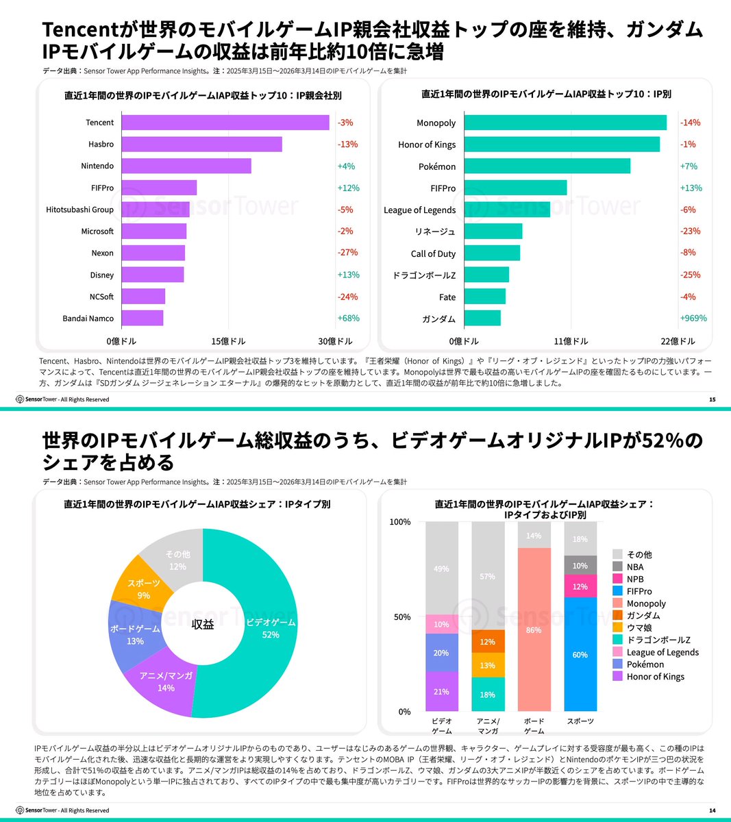 シャア専用ブログ tweet media