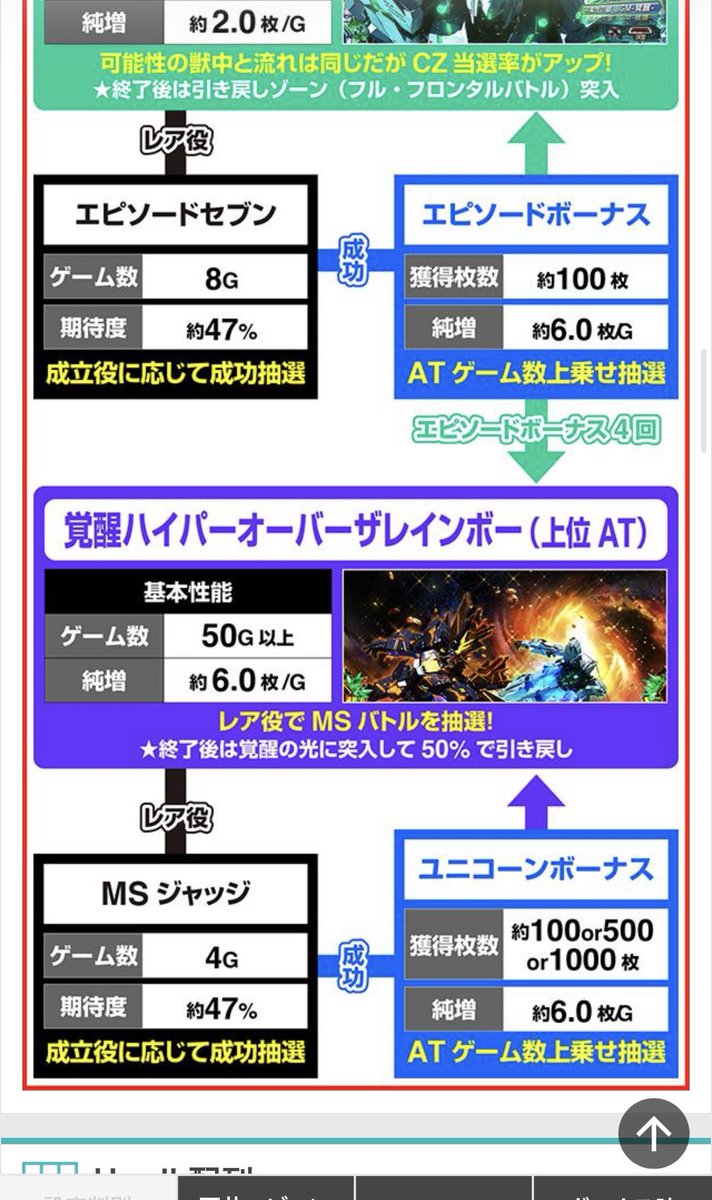 KAZUKIN🕊️ tweet media