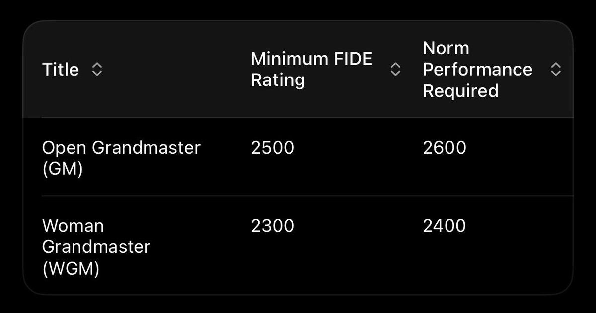 Tuckers Master tweet media