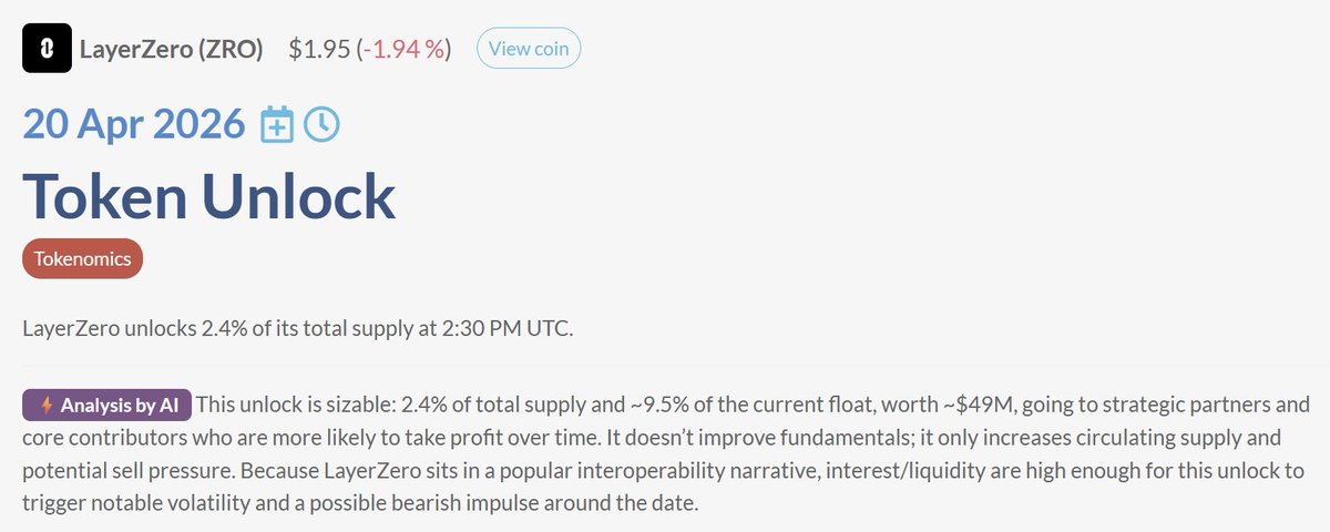 CoinMarketCal tweet media
