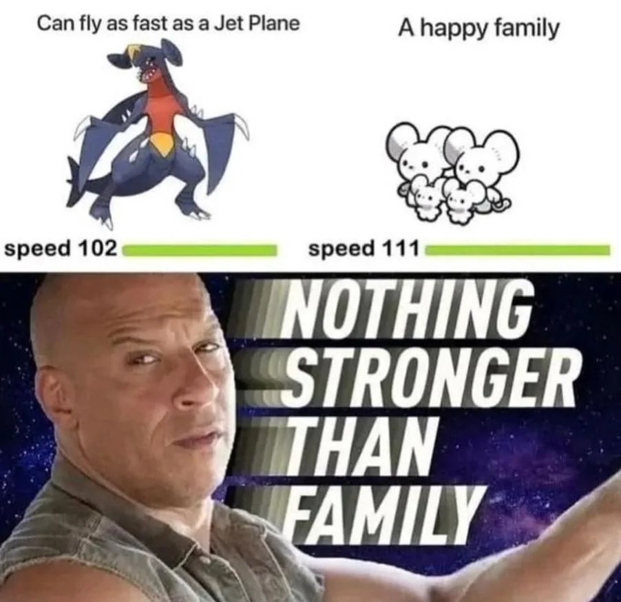 Pokémon Daily Post💫 tweet media