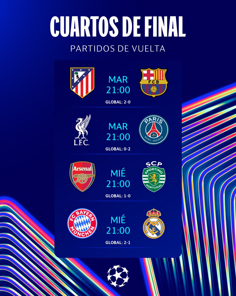 🔜 Esta semana se deciden los cuartos de final...

¿Cuáles serán las semis? 🤔

#UCL
