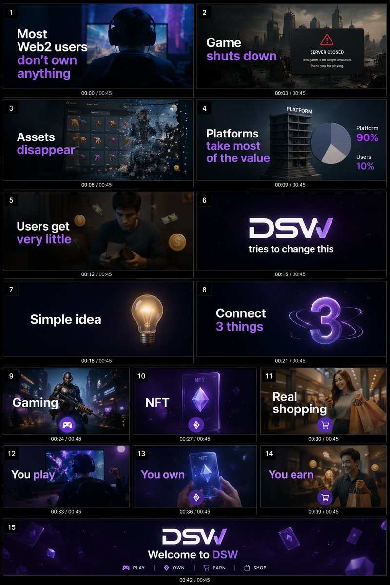 DSW-Land tweet media