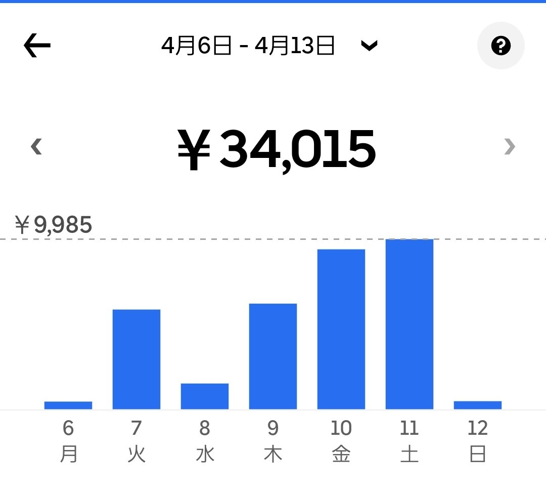 ラクシィ🍀ふくらはぎ競輪 tweet media