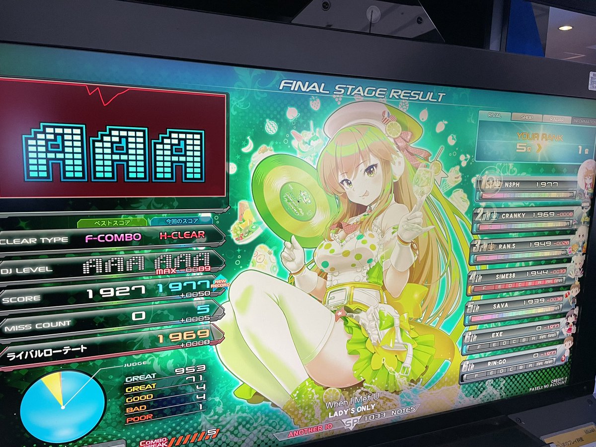 ねふ/N3PH tweet media