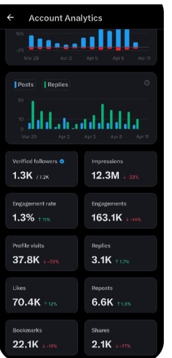 ಕನ್ನಡ್ವಿರಾಟ tweet media