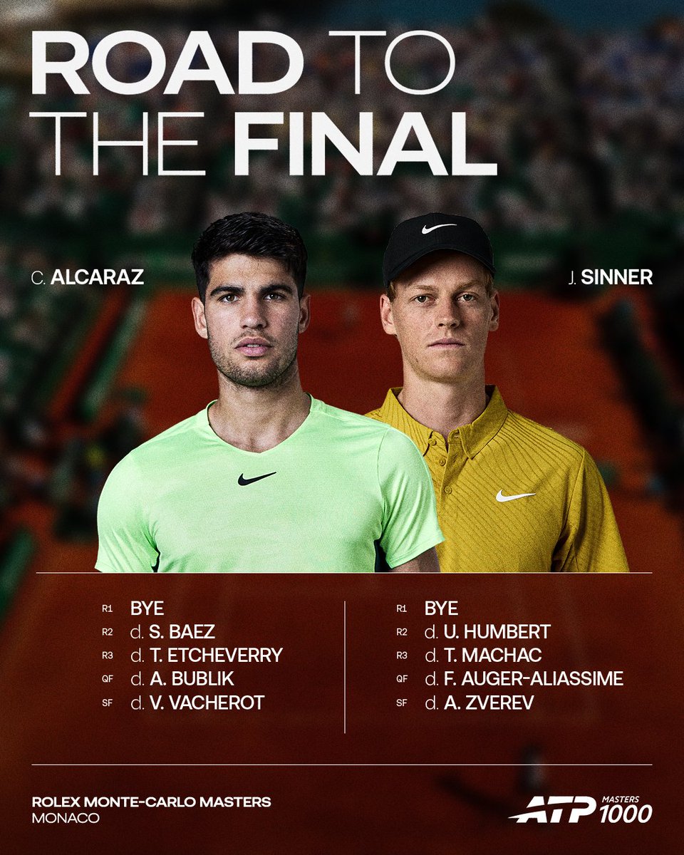 All roads lead to this! 🤩

#RolexMonteCarloMasters