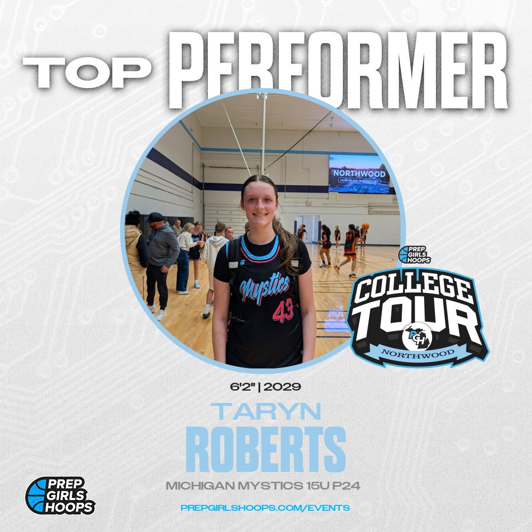PGHCircuit's tweet photo. 🚨 𝗧𝗢𝗣 𝗣𝗘𝗥𝗙𝗢𝗥𝗠𝗘𝗥𝗦

Check out who made an impact!

✍️ #PGHMICollegeTour

@reeselape
@TRoberts473 https://t.co/qqDgHFeJlz