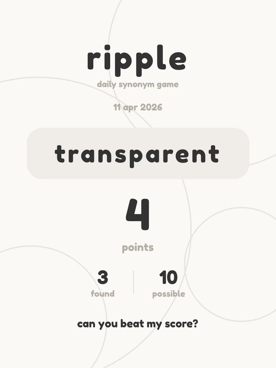 George Richard Molnár tweet media