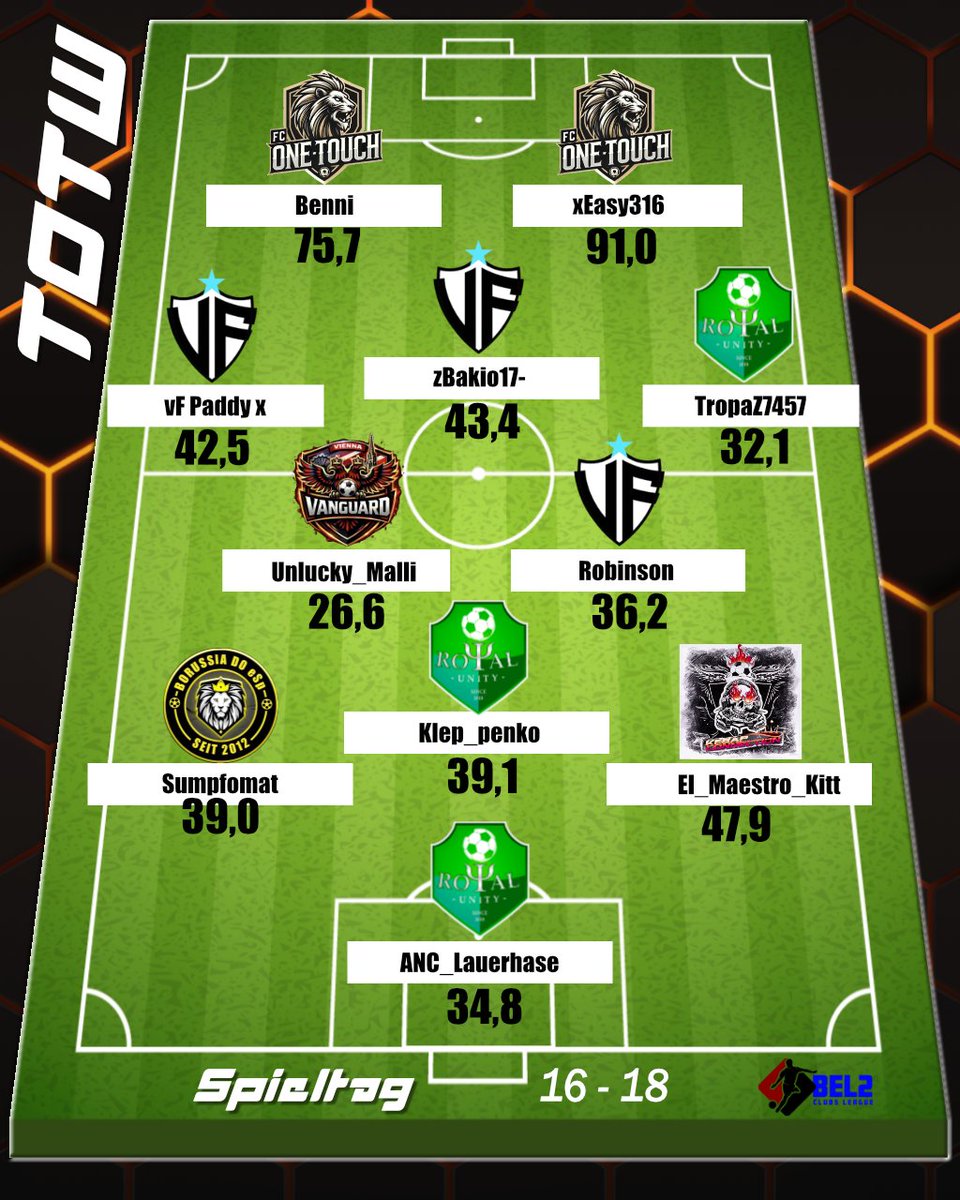 Bandenkick tweet media