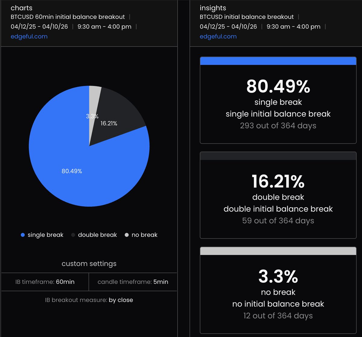 Displacement Trades tweet media