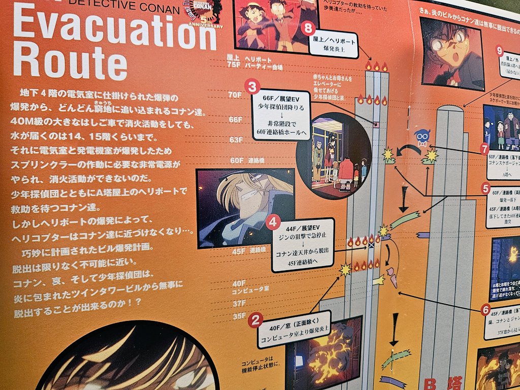 lpgGIT's tweet photo. @Spac_craf_wing FF外失礼します。
久しぶりにパンフレット見返したら書いてありました。 https://t.co/vH2PvT8uT2