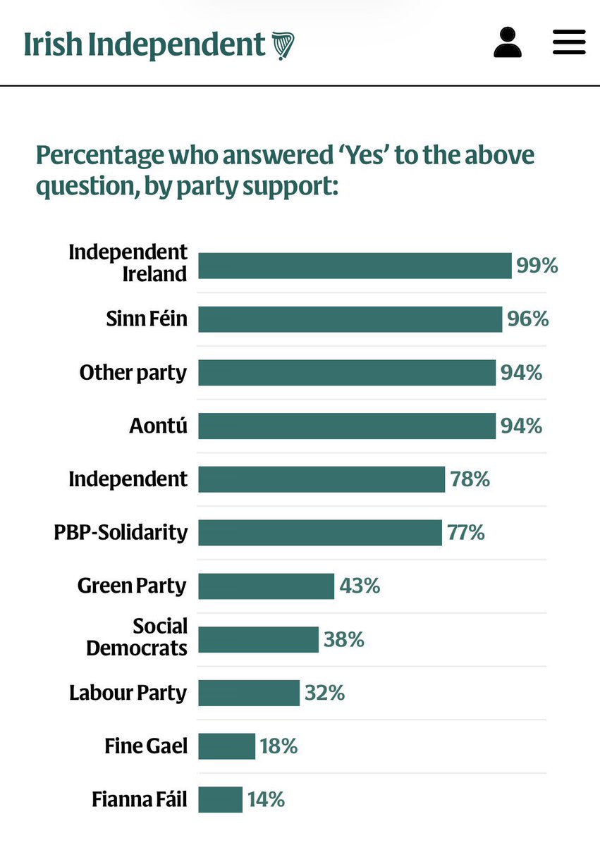 Paddy Cosgrave tweet media
