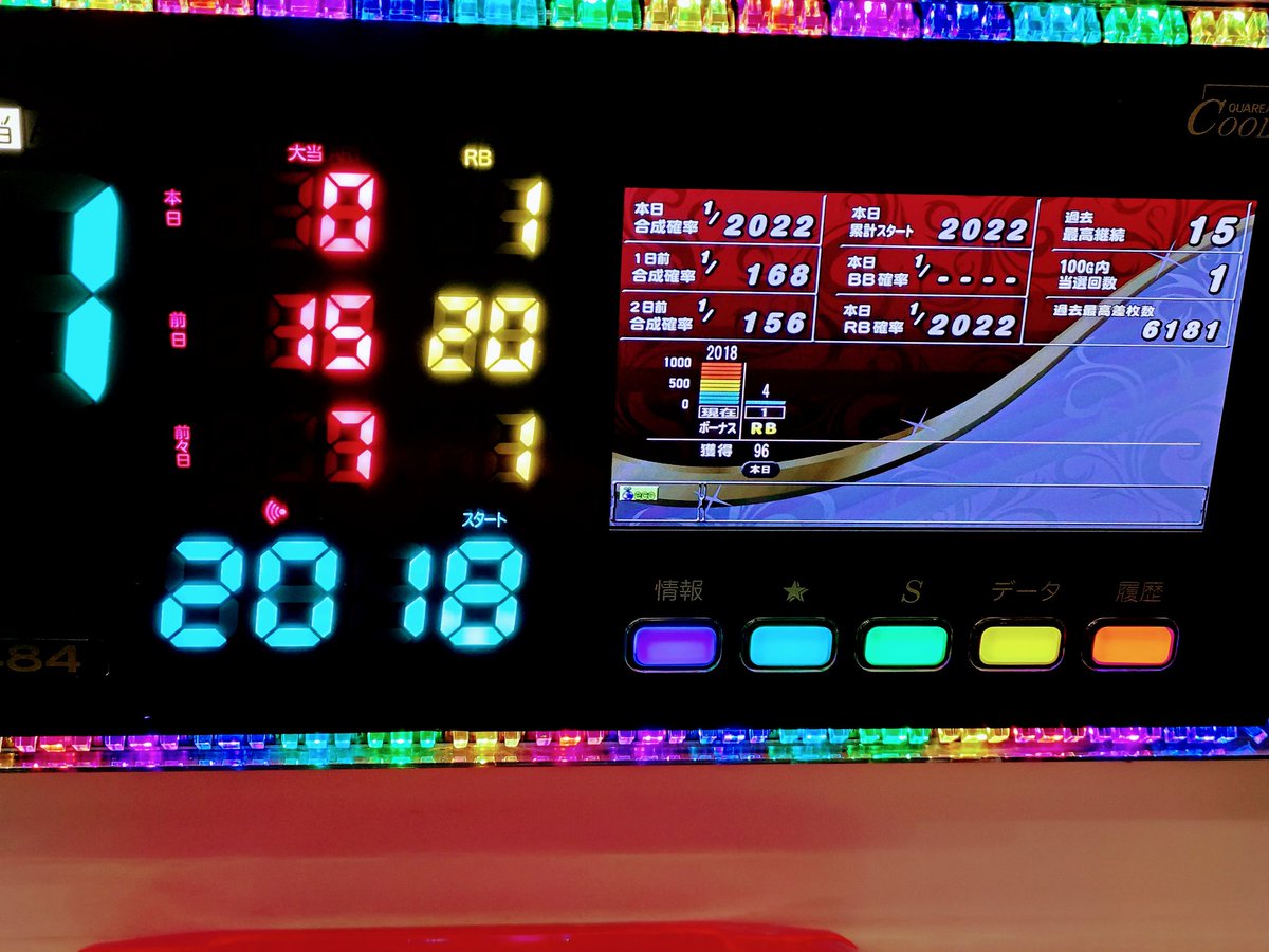 ピエロ🦆 tweet media