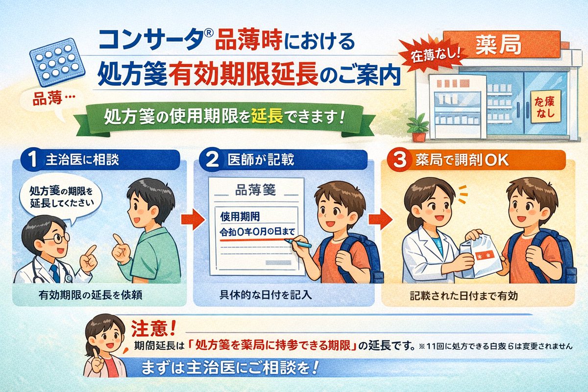 みどる会（しながわ発達障害成人期診断者会）/旧「みどる中高年発達障害当事者会」 tweet media