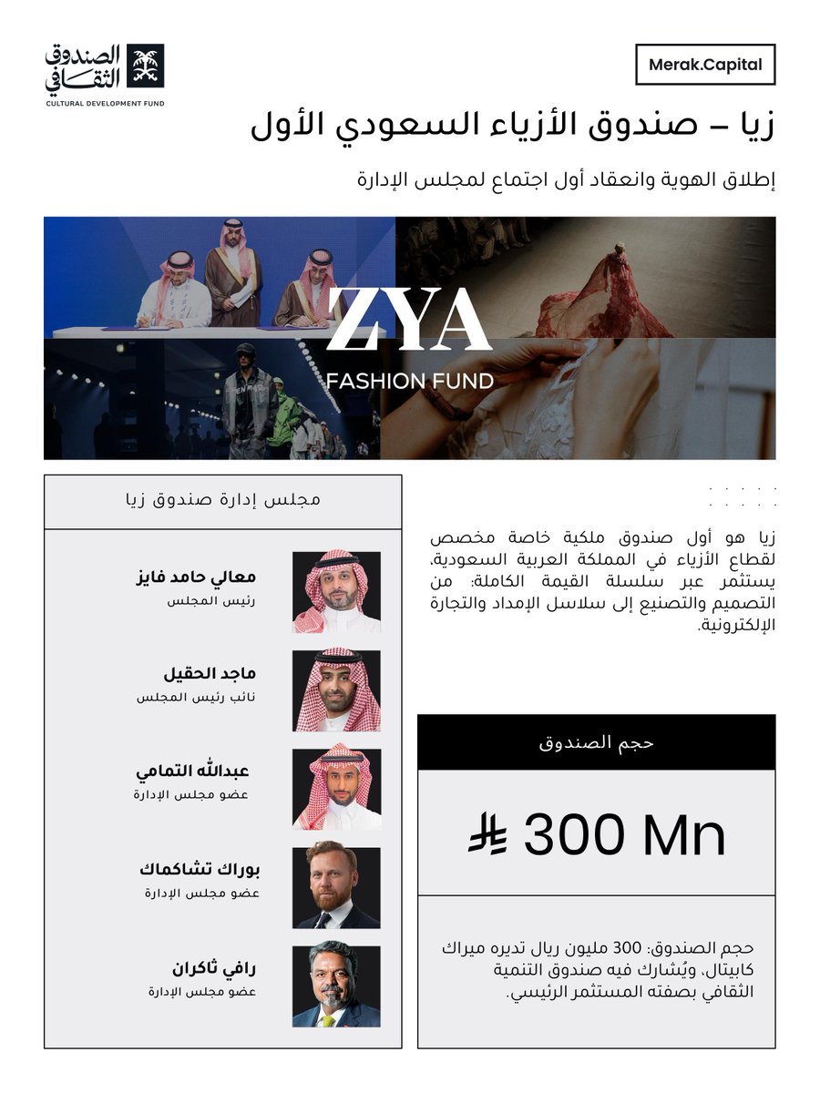 Merak Capital tweet media