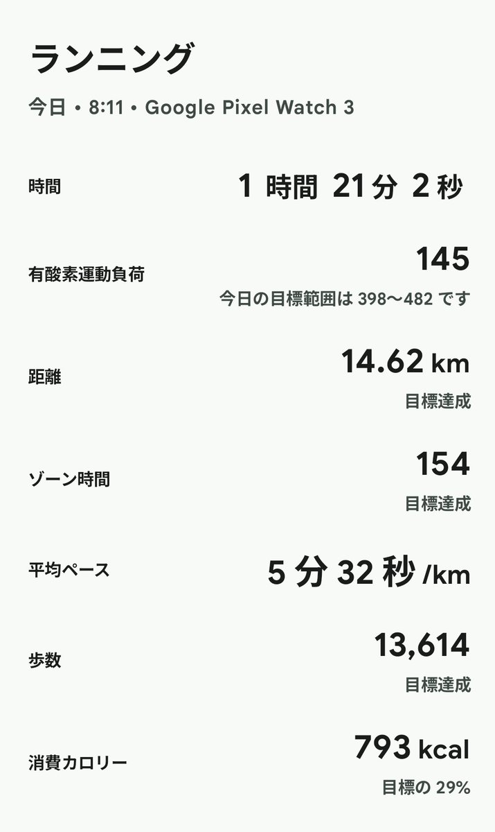 Tfunrun159628's tweet image. 朝ラン！涼しいうちに走りましたー
春短すぎやろ！もう夏服出しました😭
 
#Vitality のルーレットでスタバ500円当選🎉