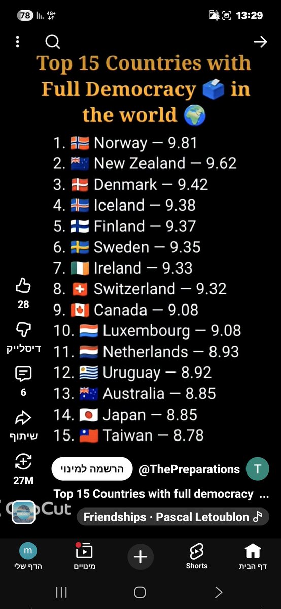 משה לוי tweet media