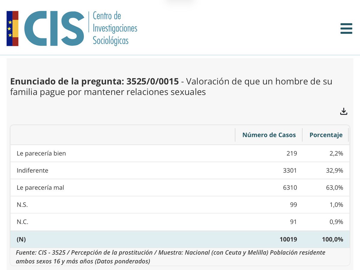 Araceli Martínez Esteban tweet media