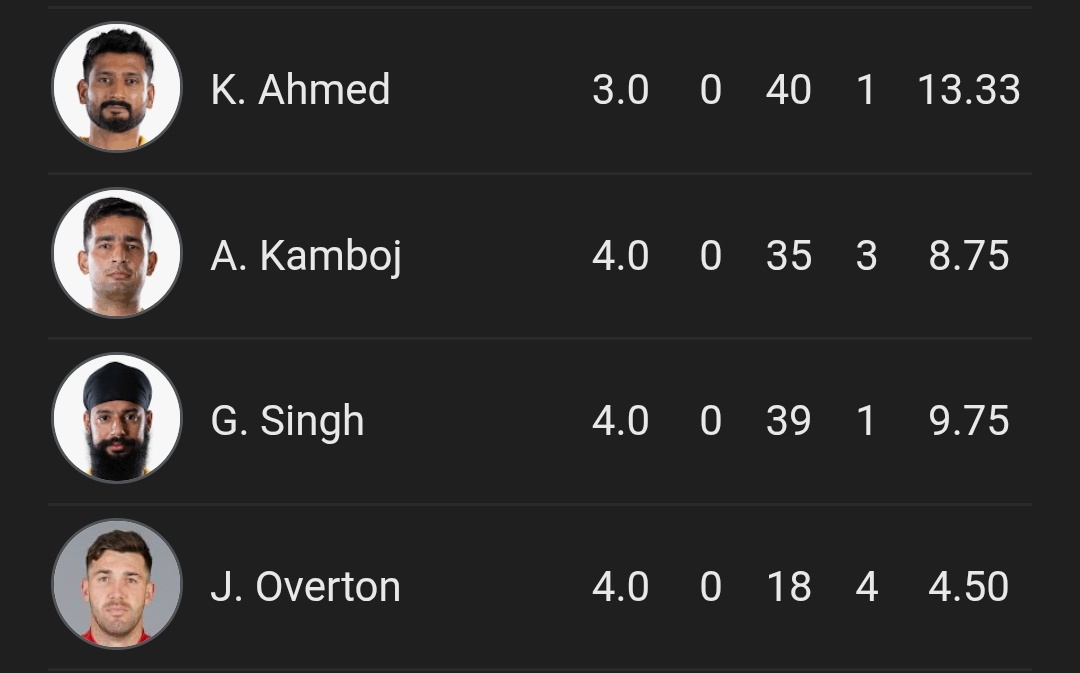 ex. capt tweet media