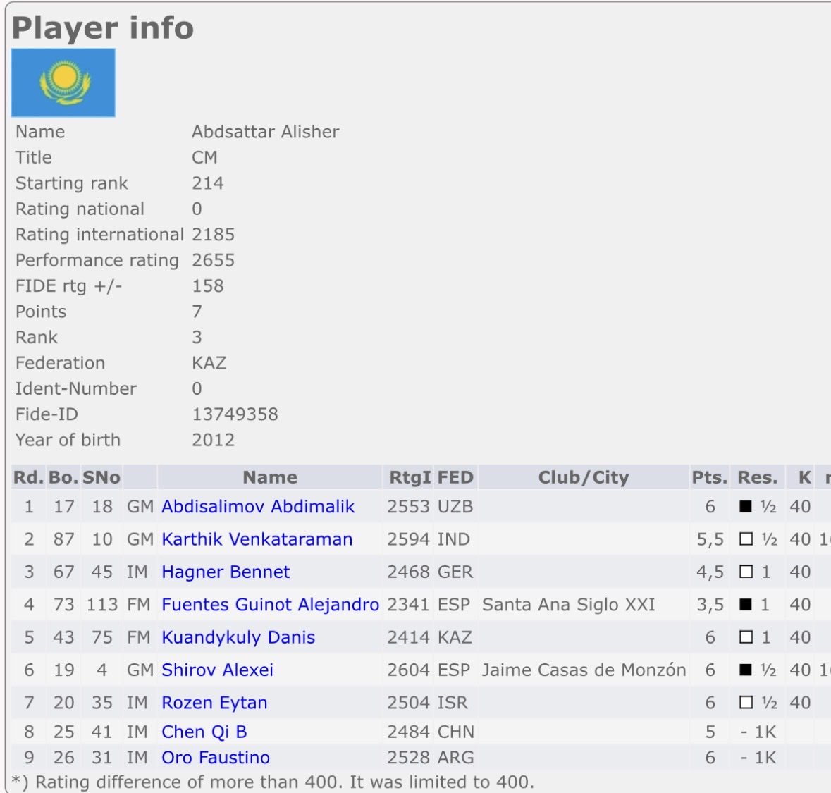 Arjun Kalyan tweet media