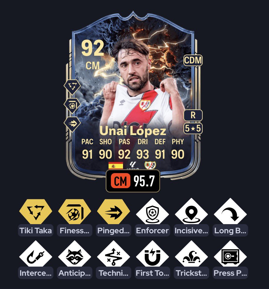 FTD - EAFC Trader/Creator tweet media