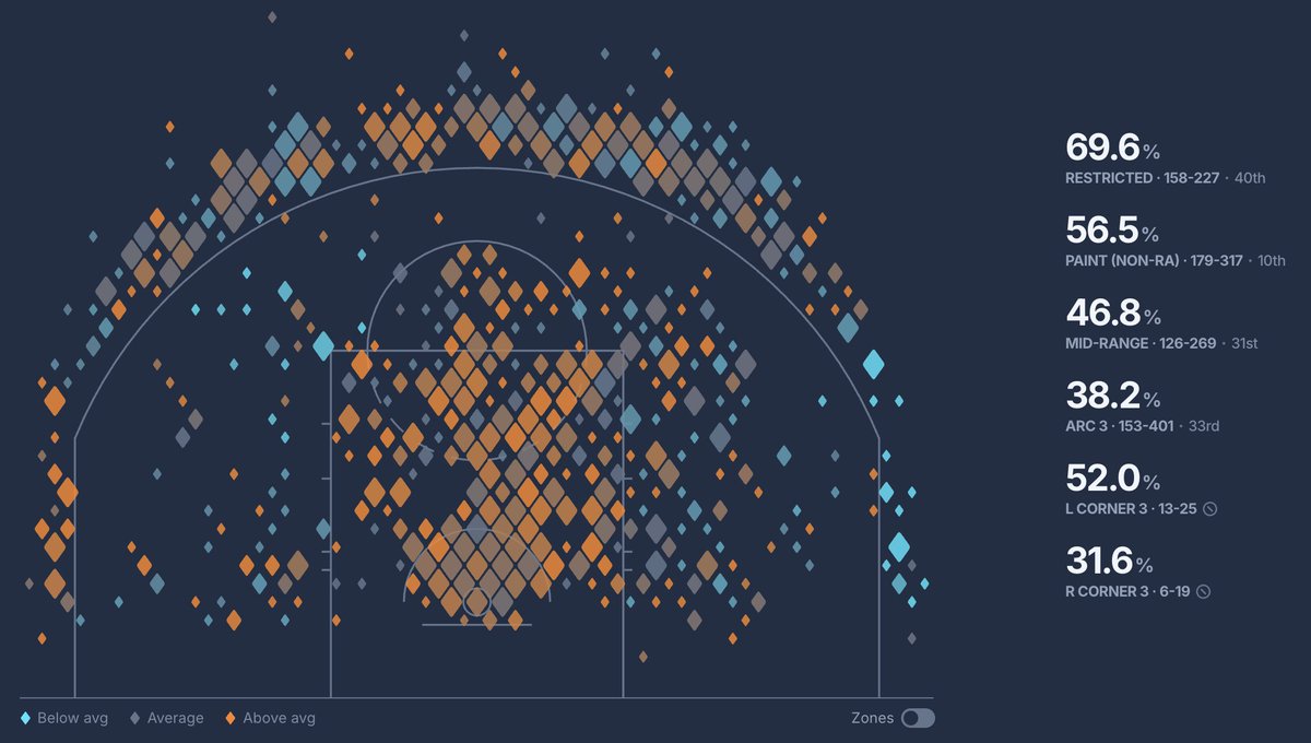 Glenn McComb tweet media