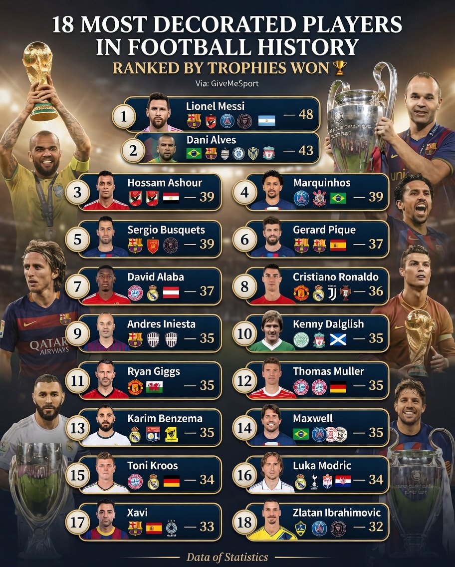 Mape Sport tweet media