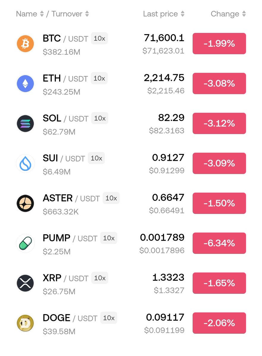 أبو كريبتو tweet media