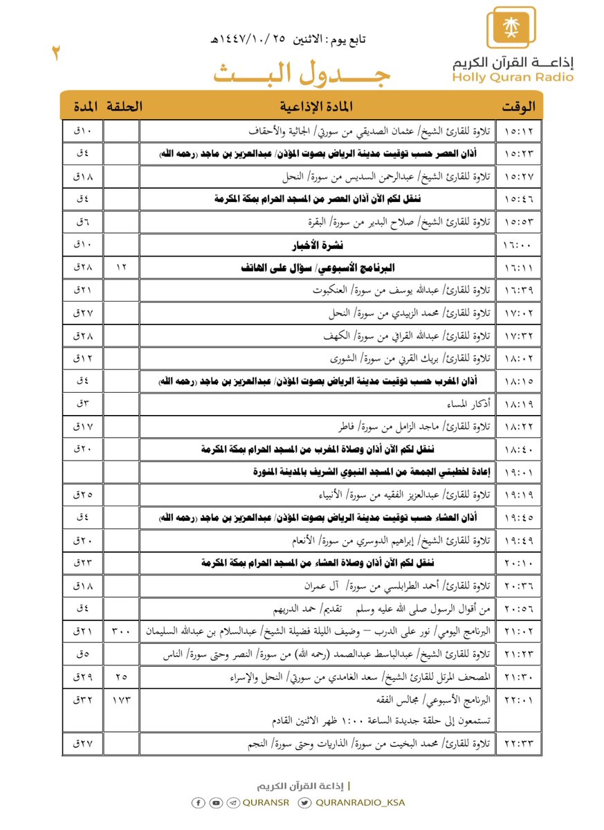 إذاعة القرآن الكريم tweet media