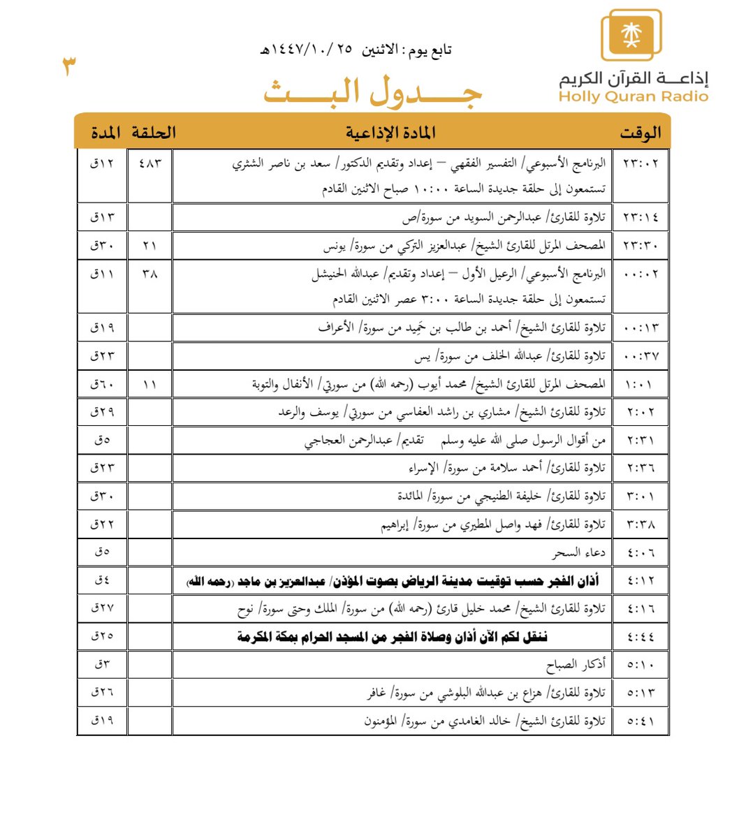 إذاعة القرآن الكريم tweet media