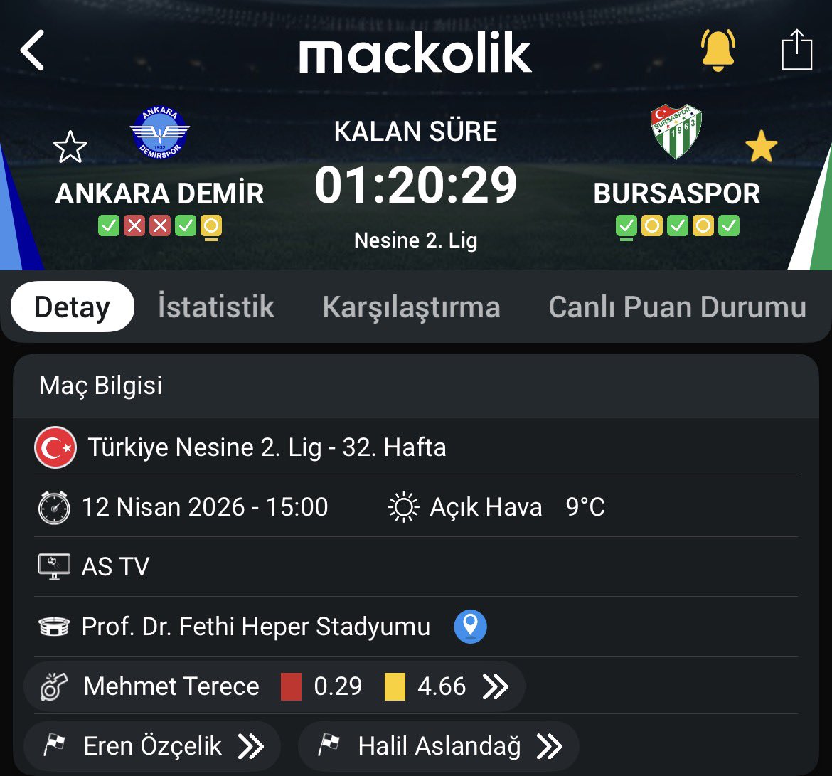 Çisem Saydut tweet media