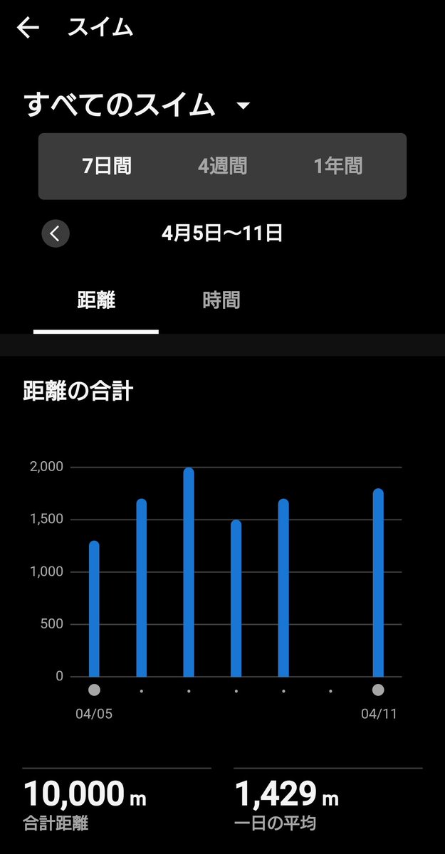 たっきー tweet media