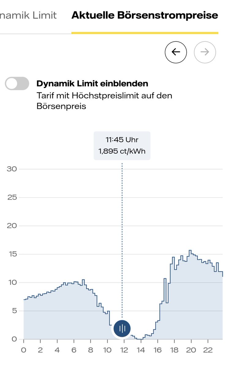Flood 🇪🇺 With Facts 🥇 tweet media
