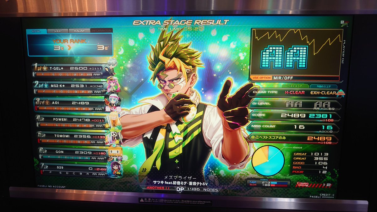 葵 tweet media
