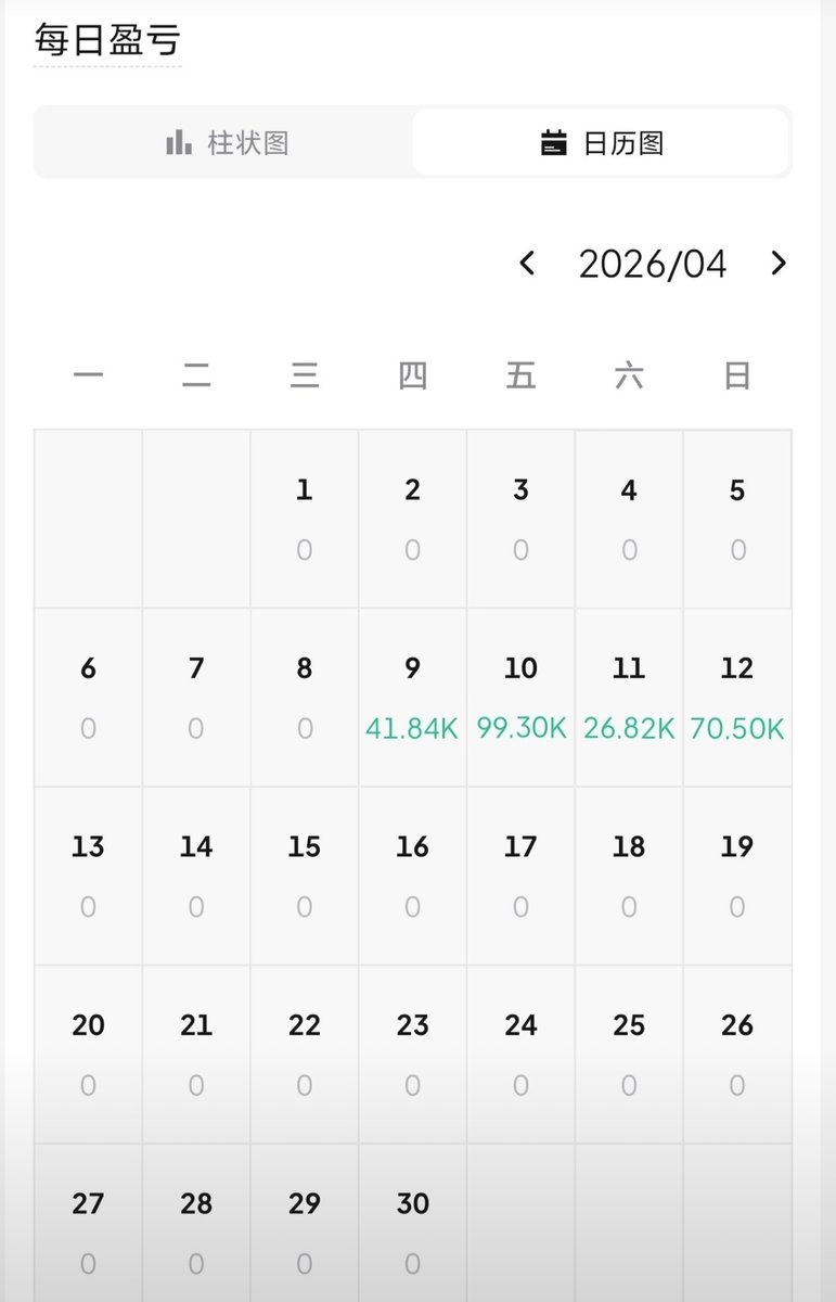 Crypto 歹狙 tweet media