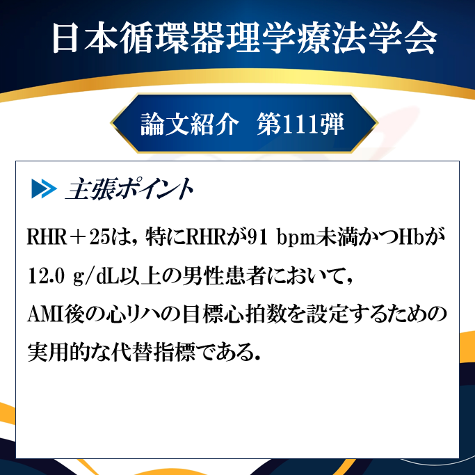 JSCVPT1's tweet photo. 【論文紹介111弾】
【氏名】Utsumi Y
@TO_LUCKY1985t 

【所属】Tokushima Red Cross hospital
【タイトル】Reliability of Resting Heart Rate-based Target Heart Rate for Exercise Prescription after Acute Myocardial Infarction

【雑誌名】Phys Ther Res

【要旨】
急性心筋梗塞後の男性患者を対象に，CPXより得られるAT時の心拍数および安静時心拍数(RHR)に基づく処方式を比較し，特にRHR＋25が実用的な目標心拍数となり得る条件を示した．

【主張ポイント】
RHR＋25は，特にRHRが91 bpm未満かつHbが12.0 g/dL以上の男性患者において，AMI後の心リハの目標心拍数を設定するための実用的な代替指標である．