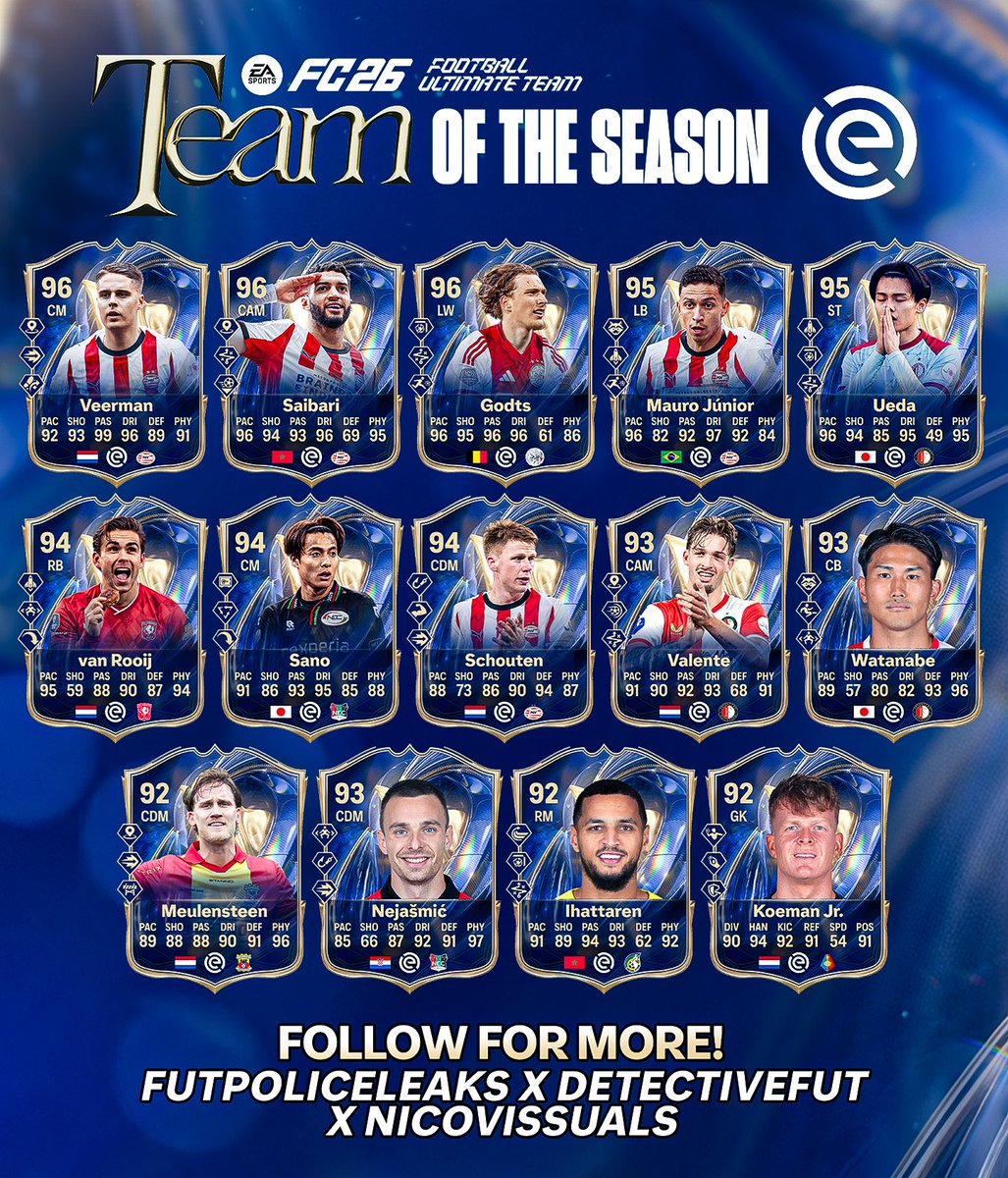 FUT POLICE LEAKS tweet media