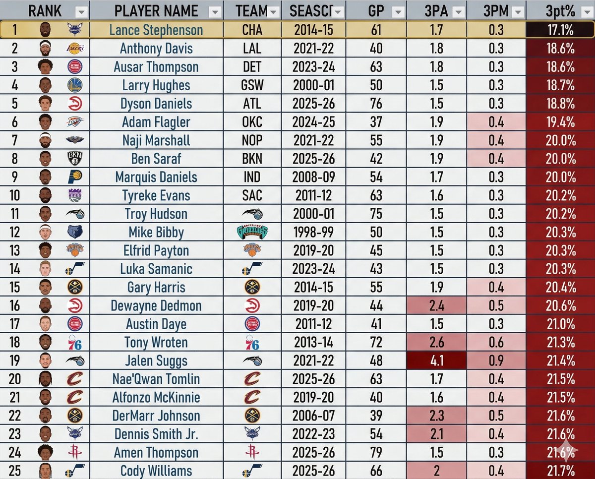 עילי tweet media