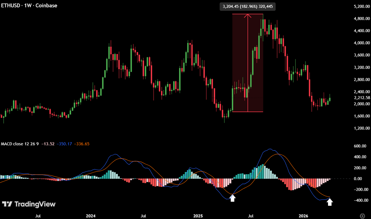 Max Crypto tweet media
