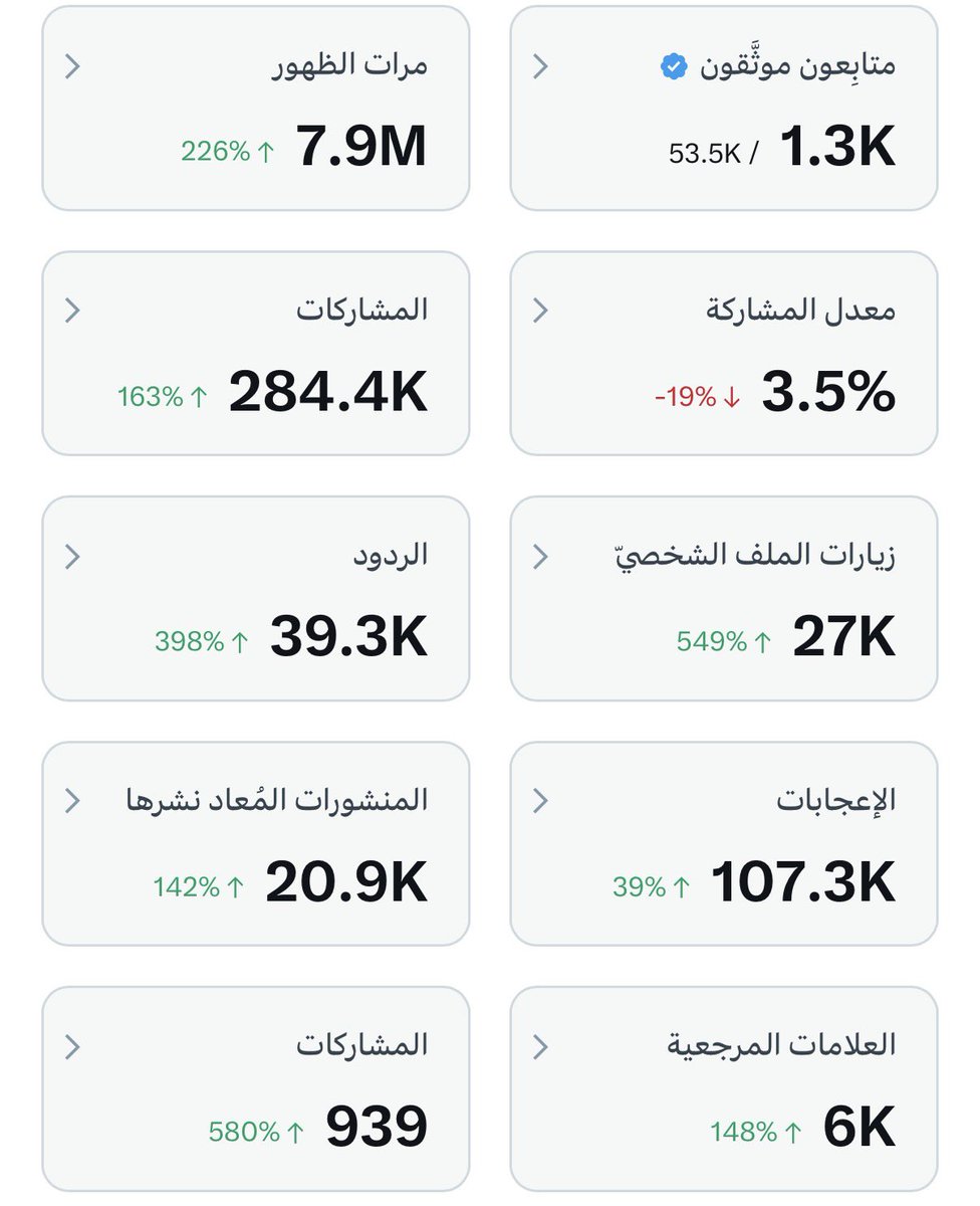خالد | Khalid tweet media