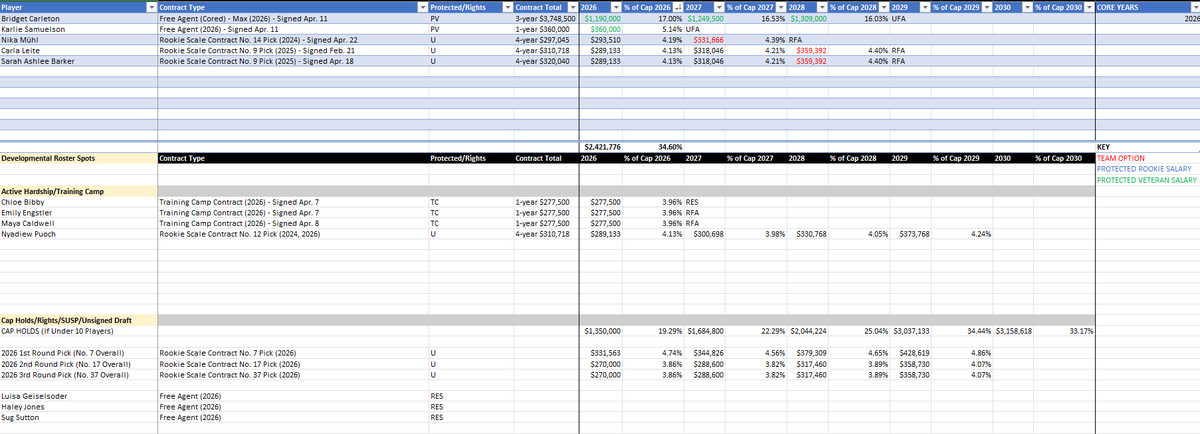 Patrick Arsenault tweet media