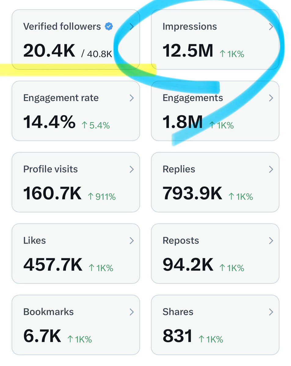 Joe Crypto tweet media